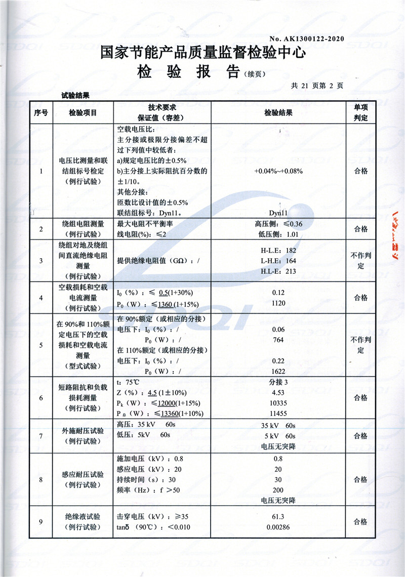 高低压试验报告-S11-1250蒲江蒲江蒲江油浸式变压器-2.jpg